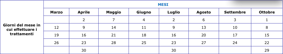 9 - Disinfestazione zanzara e zanzara tigre