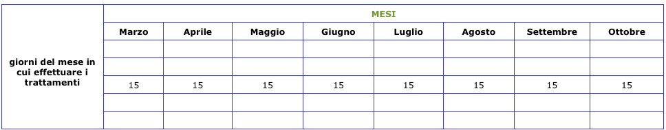 11 - Disinfestazione zanzara e zanzara tigre